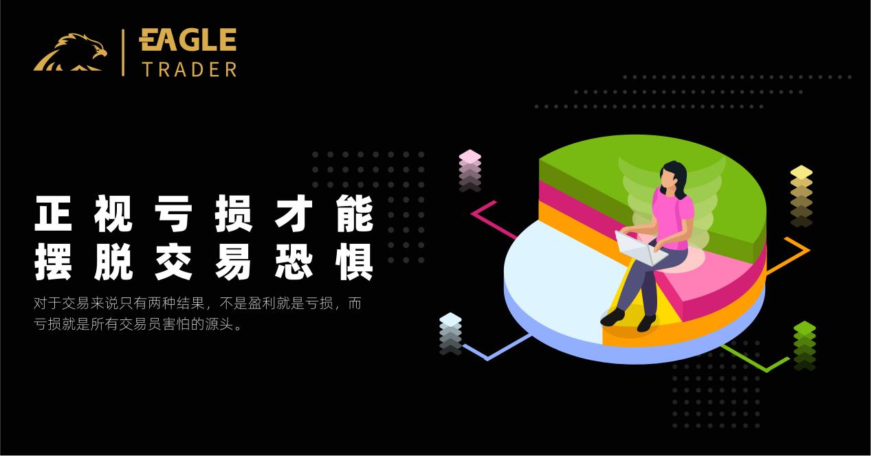 现货黄金怎样炒